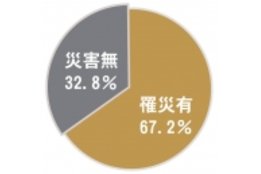 屋根修理事業_case1