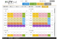 通販 CRM システム（顧客管理ソフト）「LTV-Lab」_thum4