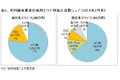 楽天ブロードバンド_thum5