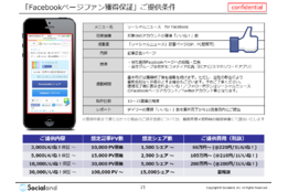 ソーシャルニュース／Social News_model1