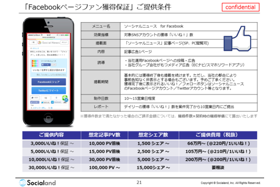 ソーシャルニュース／Social News_item2