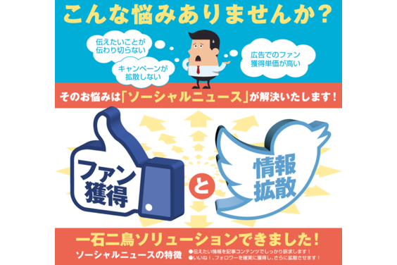 ソーシャルニュース／Social News_item1