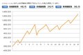 訪問医療マッサージ「まごころ治療院」_thum6