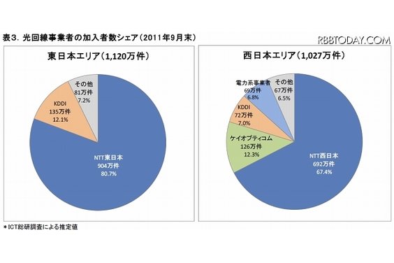 各種光コラボレーション_item5