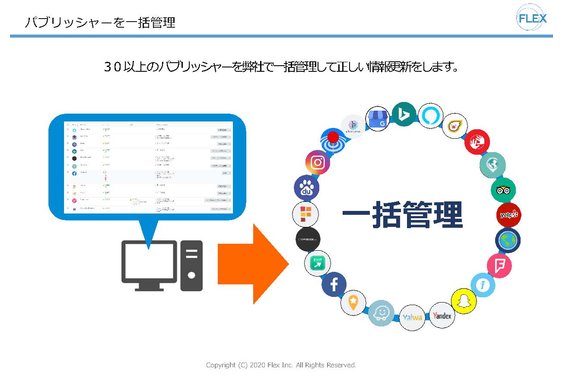 マップ検索上位表示「GoogleMEO」_item2