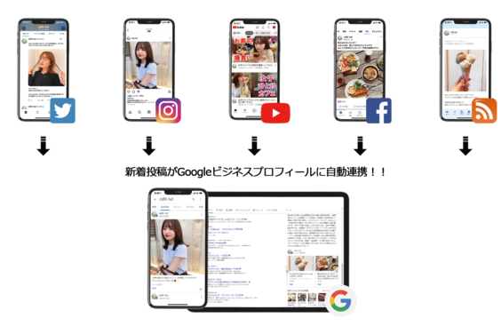 マップ検索上位表示「GoogleMEO」_item5