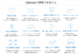 社内SNS トークノート Talknote _thum2