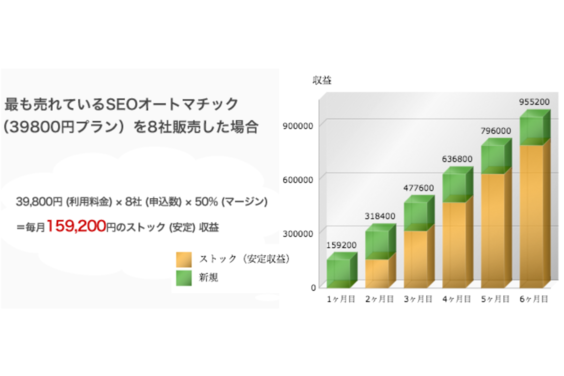 JDネット_item3