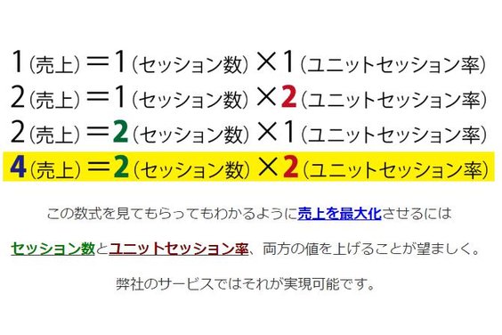 キーワードスナイパー_item3