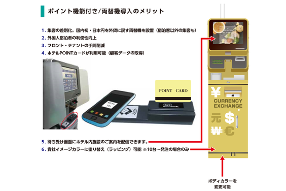 外貨両替機　ENTEN　円転_item5