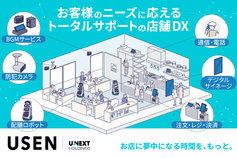 USEN　店舗開業支援サービス