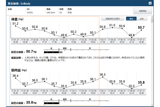 IGF cloud_item2