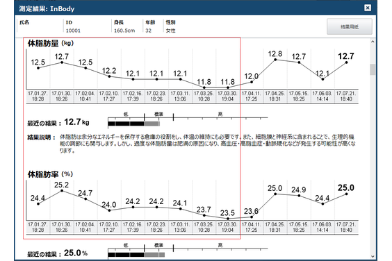 IGF cloud_item5