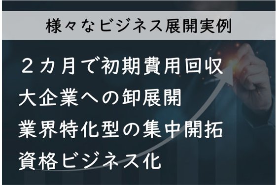 IDENSIL＜高精度業務用遺伝子サービス＞_item5