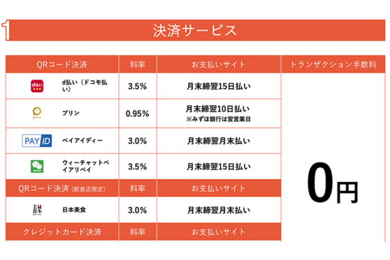 NIPPON Tablet_item3