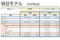 高齢者施設紹介事業「笑満花」_thum2