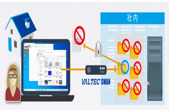 VALTEC SWAN_item5