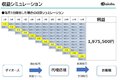 空間除菌消臭機「ナノシード」_thum2