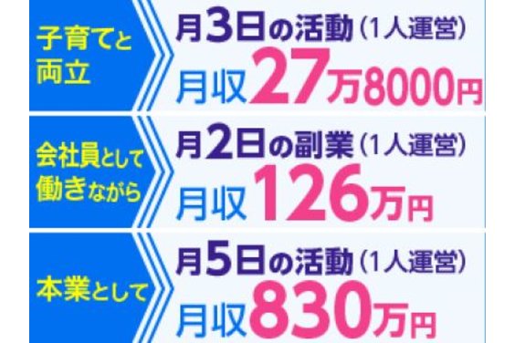 日本婚活教育協会「婚活教育コーチ」_item2