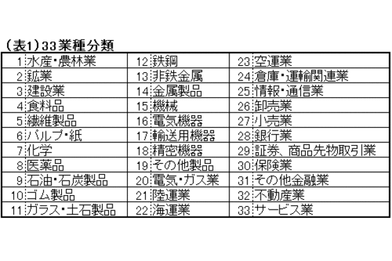 サイカル_item5