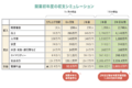 児童発達支援事業「フォレストキッズ」_thum6