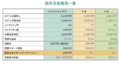 児童発達支援事業「フォレストキッズ」_thum7