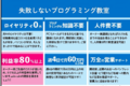 子どもプログラミング教室「gaプログラミング」_thum3