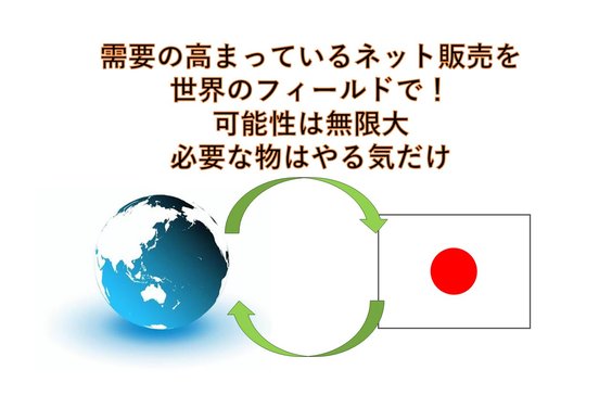 みんなの海外物販ひろば_item4