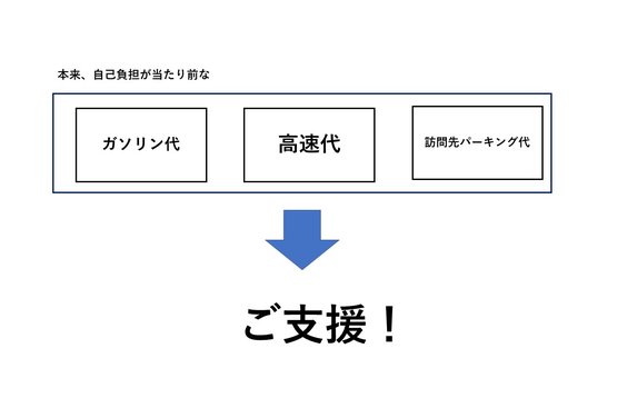 グーグルカメラマン_item3