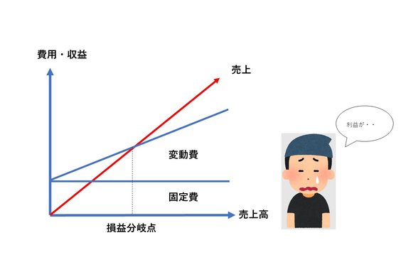 グーグルカメラマン_item5