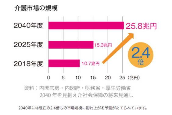 ミック健康の森_item2