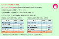 日本右脳記憶教育協会_thum2