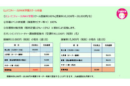 日本右脳記憶教育協会_model1