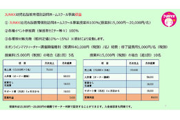 日本右脳記憶教育協会_model2