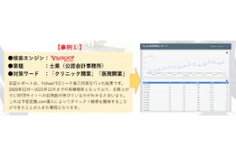 予想変換サービス「予想変換.com」_case1