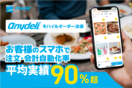 anydeli