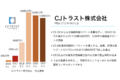 損害調査コンサルタント_thum3