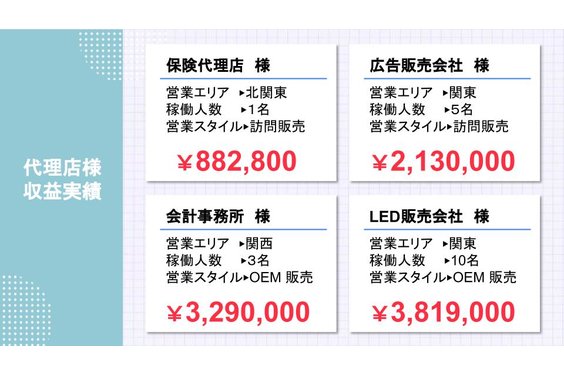 利益創出補助金サポート_item2