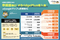 #Bridge Plus_thum4