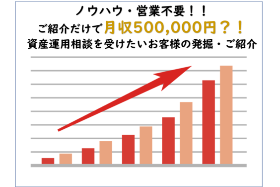 資産運用_item1