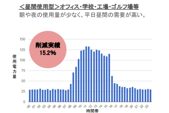 U-POWER _item2