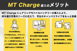 MT Chargeエムティーチャージ_model2