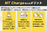 MT Chargeエムティーチャージ_thum3